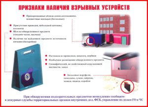 изобр.взрыв-устрв