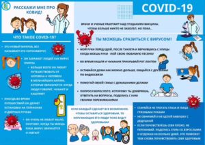 изобр.COVID-19